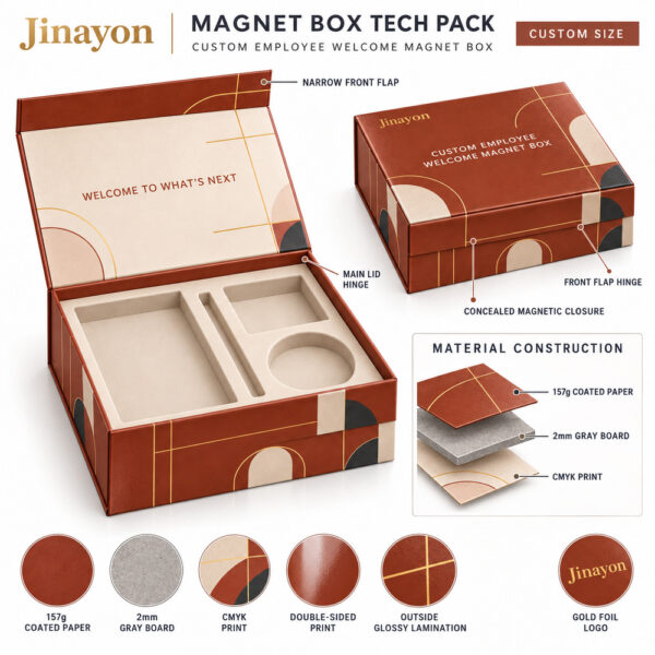 Custom Printed Employee Welcome Kit Rigid Magnetic Gift Box for Europe, USA and Middle East, 157g Coated Paper Wrapped 2mm Gray Board, Glossy Lamination, Gold Foil Logo and Double-Sided CMYK Print